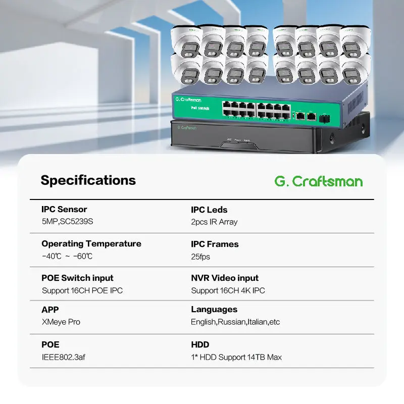 GX-HFI-M5C-K16 Gcraftsman 16pcs 24pcs 32pcs 64pcs POE Camera NVR System With Audio Face Human Body Detection — image 3