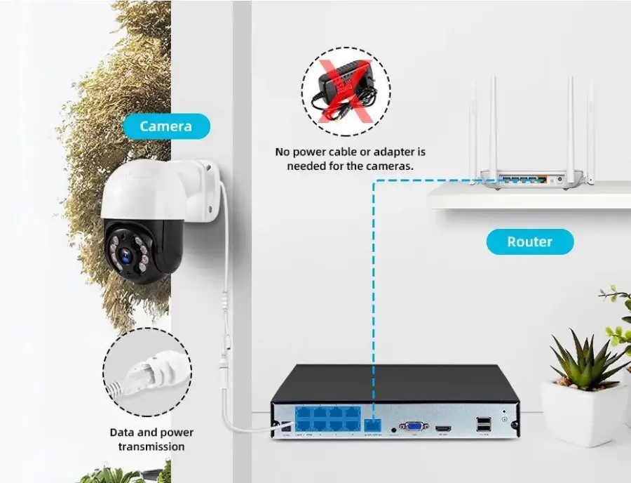 XMEye VMS 8MP 8CH POE PTZ CCTV Camera H.265 IP66 2k 4k Ai Smart Ip POE PTZ Security Camera System 4MP POE PTZ Cctv Camera Kit — image 5