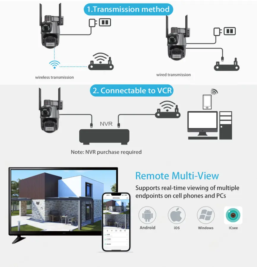 Icsee 8CH 6MP Wireless Security Camera System 8CH WiFi Outdoor PTZ Camera Nvr Kit 6MP WiFi NVR Dual Lens Camera System — image 6
