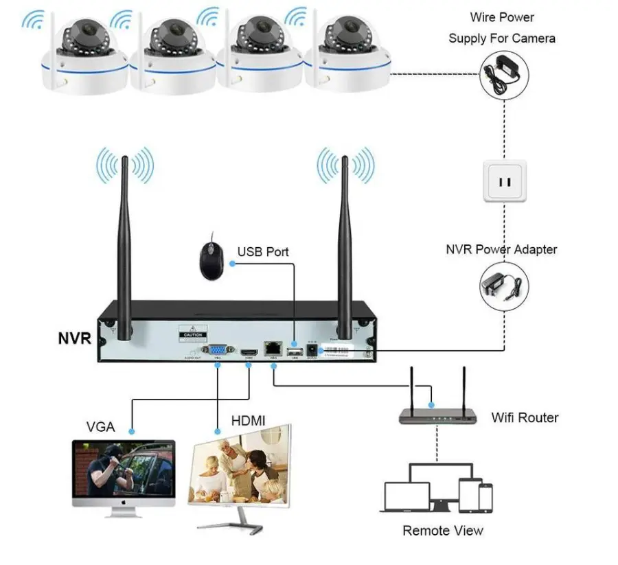 EseeCloud 3MP 5MP 4CH Outdoor Wireless Camera Kit Security System Wifi Nvr Kit Cctv Camera Set Wireless Security Camera System — image 7