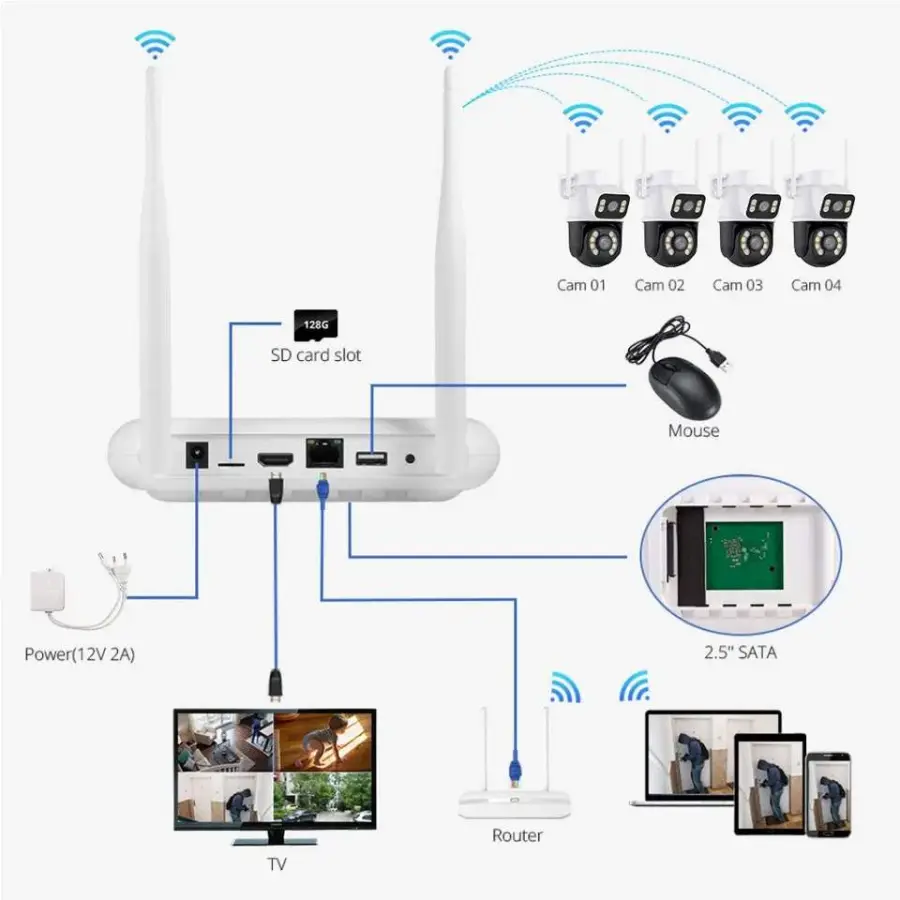 Icsee Xmeye 6MP 8CH Wireless Home Security Camera System Wifi Ptz Network Wireless Nvr Kit Home System Cctv Camera Kit System — image 6