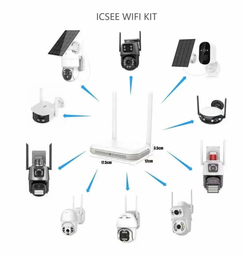 ICsee 6MP WIFI NVR Outdoor Waterproof Security Camera Kit with Night Vision Dual Lens H.265 Two-Way Audio Security Camera System — image 3