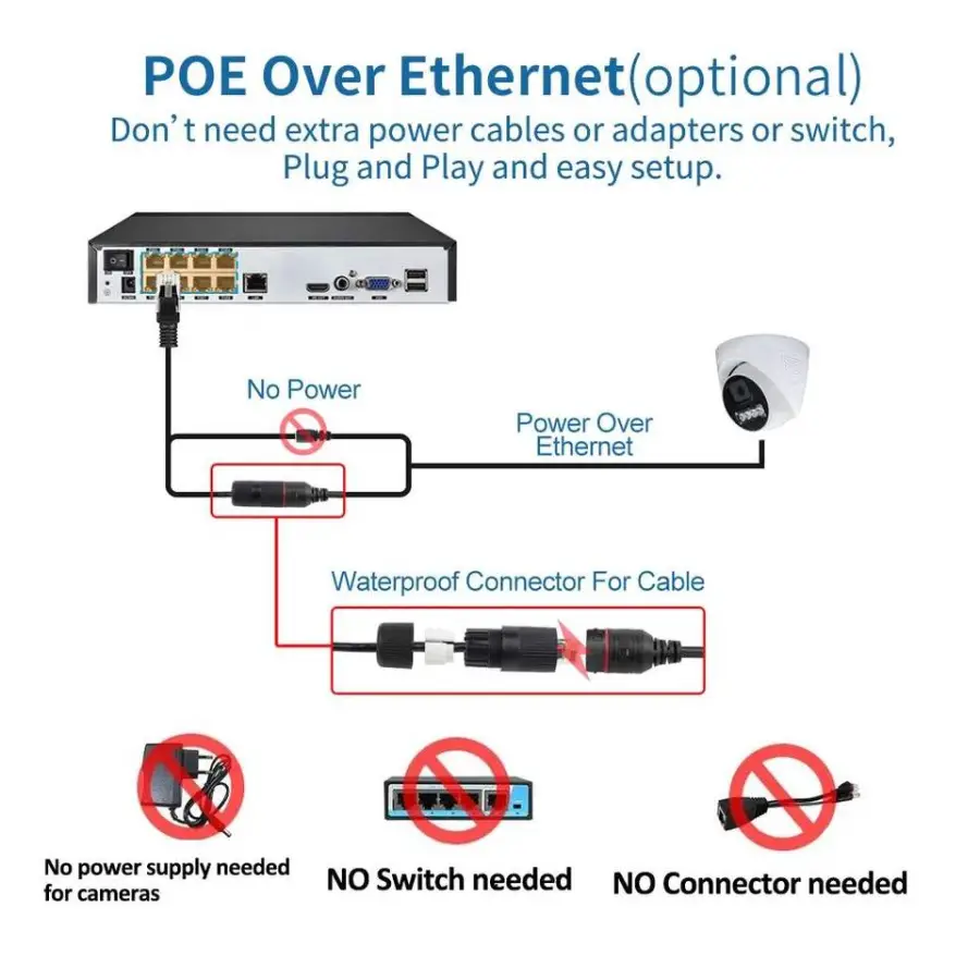 Xmeye 8MP 4MP 5MP 4CH Indoor Dome POE IP Camera System with Night Vision H.265 48V 1 Year Warranty Home Security NVR Kit — image 5