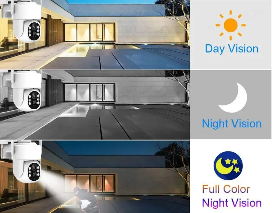 EseeCloud APP 4ch 5mp Solar Wireless Camera Kit With 4mp Camera 10inch Monitor Cctv Surveillance Ai System Solar Wifi Camera KiT — image 4