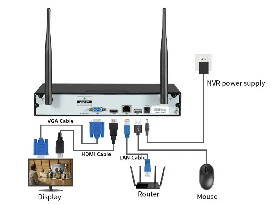 EseeCloud 4CH Wifi Nvr Camera Kit 5MP Network 3MP Outdoor WiFi NVR Camera Kit NTR CCTV PTZ Wireless Security Camera System — image 5
