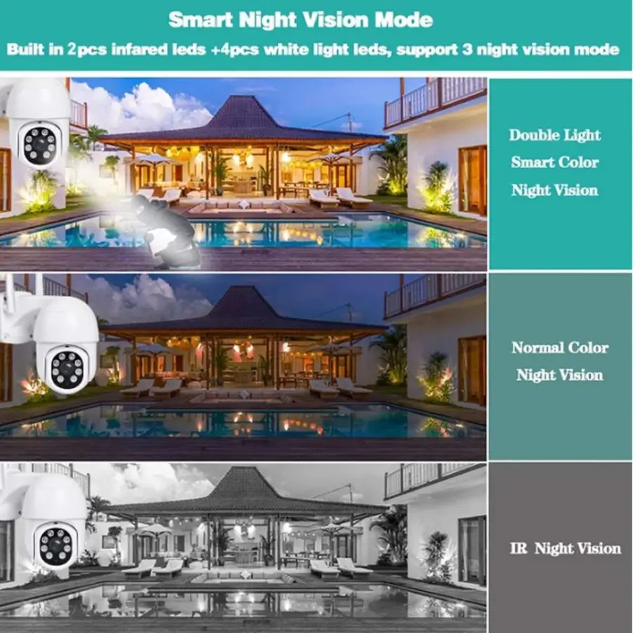Tuya 4ch 3MP Security Wifi NVR Kit12.5 Inch LCD Monir Wi-fi Camera Kit Camera IP Wireless Cctv Camera Wireless CCTV Syst — view 5
