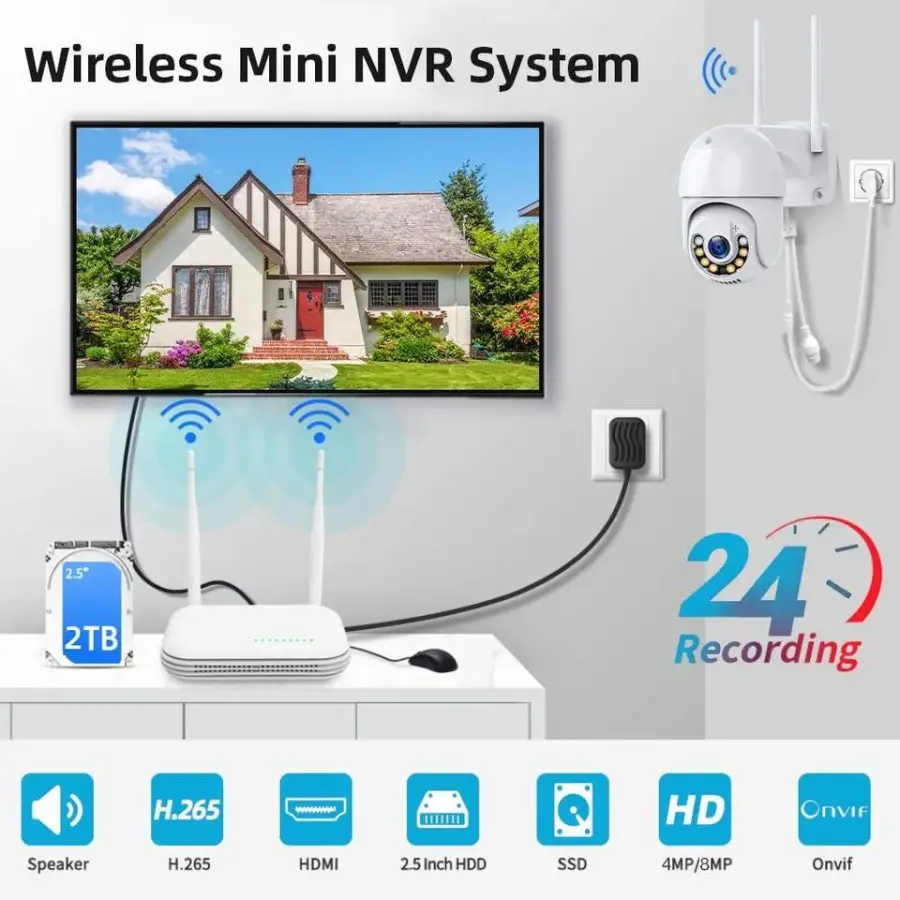 Icsee 4CH Wireless Outdoor Security CCTV Camera Kit with Auto Human Tracking Night Vision Wifi Ptz Nvr Ip Home Security — view 6