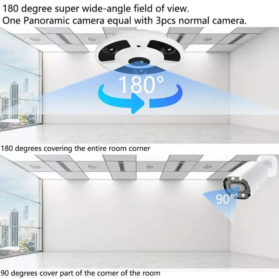 XMEye 4mp 5mp 8mp 4ch Panoramic POE Security Camera System Poe Cctv Fisheye IP Kit Ip 5MP 4ch POE Panoramic CCTV Camera System — image 4