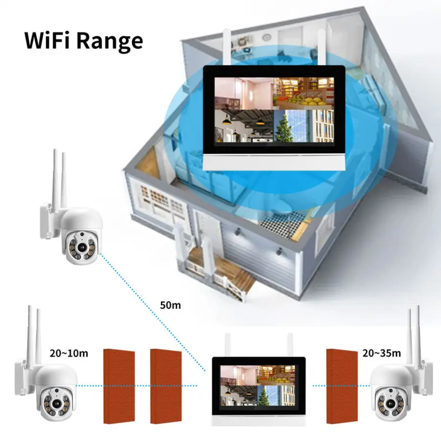EseeCloud 4CH Wifi Camera Kit 3MP Network Wireless CCTV System 12.5Inch Screen Nvr 3MP Wireless Ptz Wifi Security Camera System — image 6