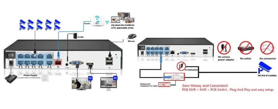 Xmeye 5mp 8mp 32CH POE CCTV Security Camera System 4MP Poe Nvr Kit CameraS Set 4 8 16 32Channel Ip Video POE CCTV Camera — image 7