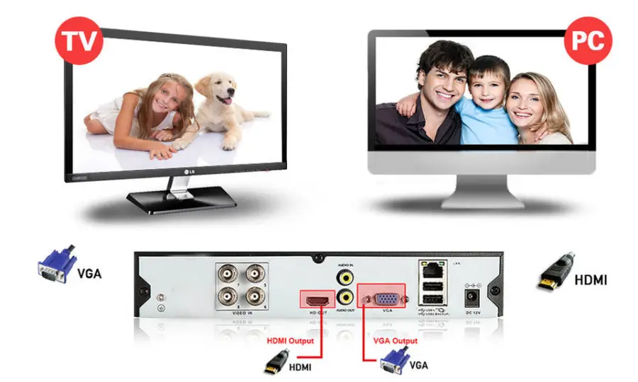 XM VMS Indoor Home Security CCTV System 4ch 8ch 2MP 5MP AHD Analog Camera Dvr Kit with Night Vision and CMOS Sensor — image 5