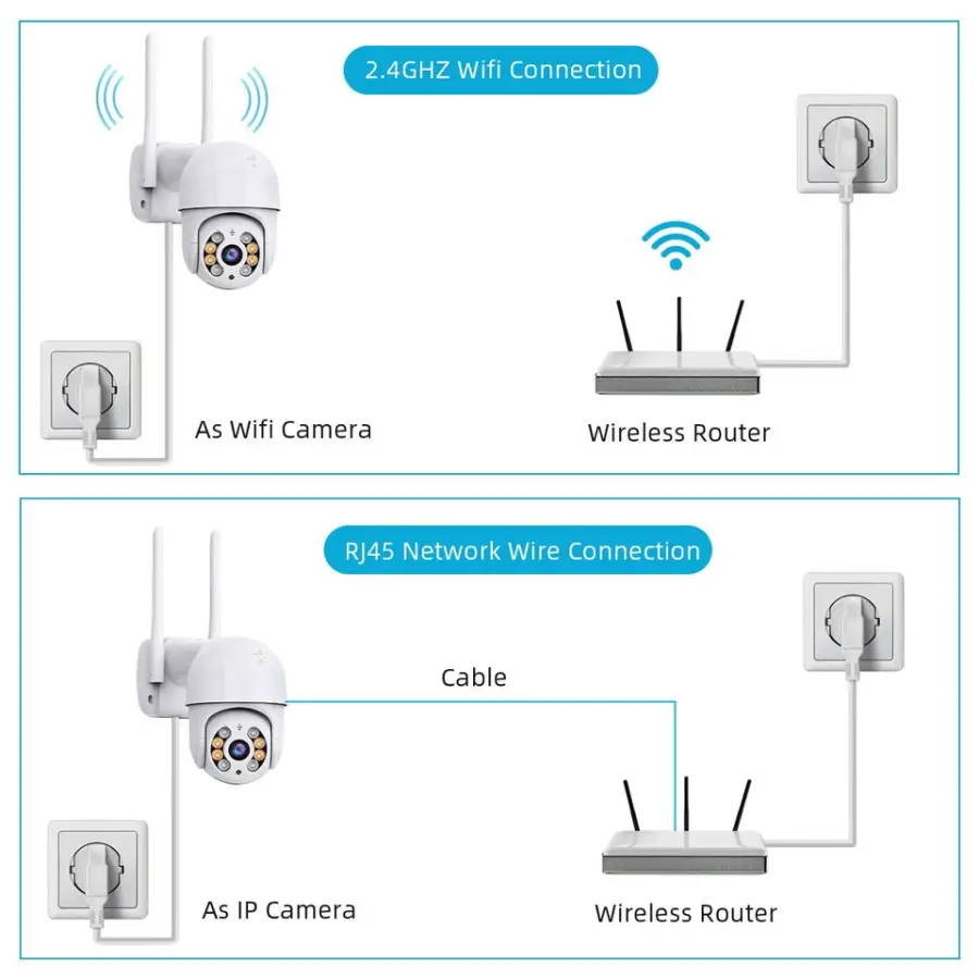 Promotion ICSEE 4MP Wireless PTZ CCTV System Kit 8CH Outdoor 4MP WiFi Camera 3MP NVR Two-Way Audio Night Vision Security Camera — image 4