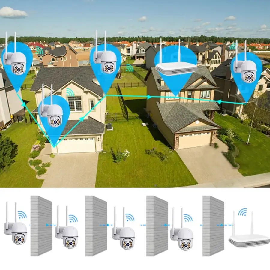 Promotion ICSEE 4MP Wireless PTZ CCTV System Kit 8CH Outdoor 4MP WiFi Camera 3MP NVR Two-Way Audio Night Vision Security Camera — image 5