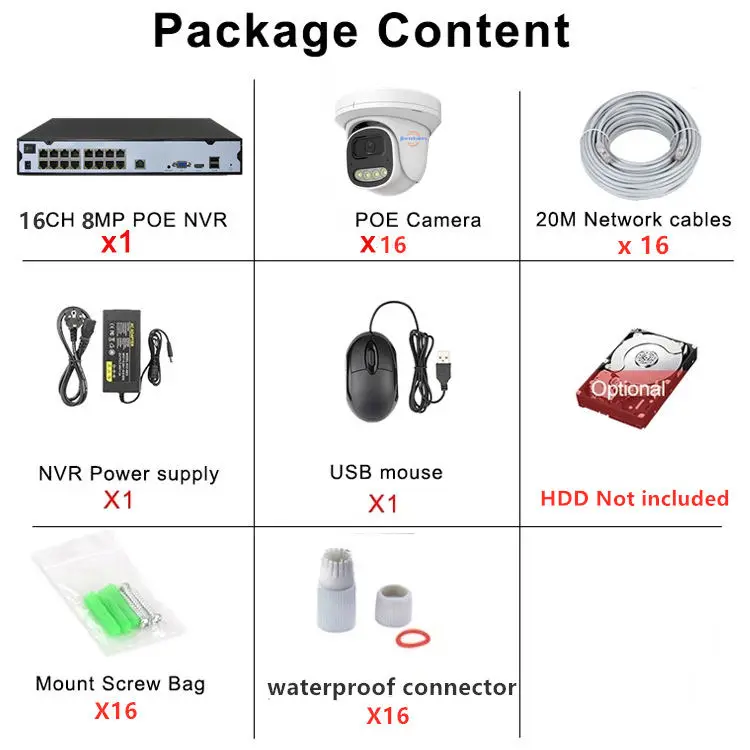 Jianvision 16-Channel IP Waterproof Dome Turret Camera POE NVR System 20m Cables Night Vision Sound Surveillance Systems — image 3