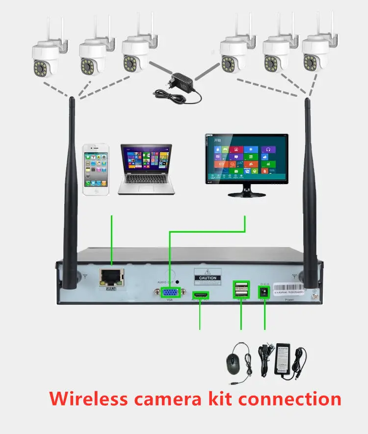 Jianvision 16CH 3MP IP66 Wireless Camera Kit Full Color Night Vision Two-Way Audio H.265 Eseecloud App NVR/Cloud Storage — view 5