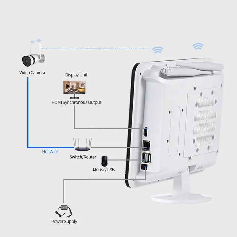 4Channels 5MP Color Night Vision Surveillance Cameras 12inches Wifi NVR Monitor CCTV Home Security Camera System Wireless — image 6