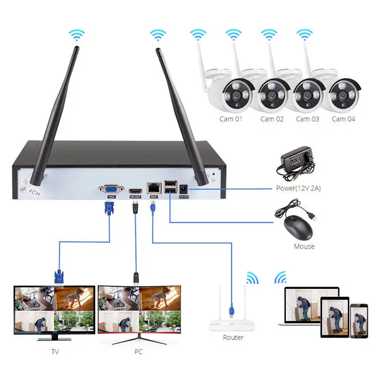 Jianvision 100 Meter Long Range Wireless CCTV Camera System Housing and Power Adapters-cctv Camera System with Metal Outdoor — image 6