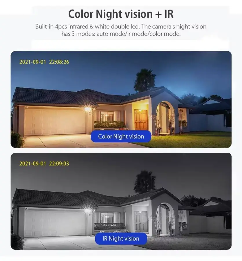 Jianvision 5MP Outdoor Wireless Surveillance Camera System Two-Way Audio Color Night Vision 12-inch Screen NVR ESSECloud — image 7