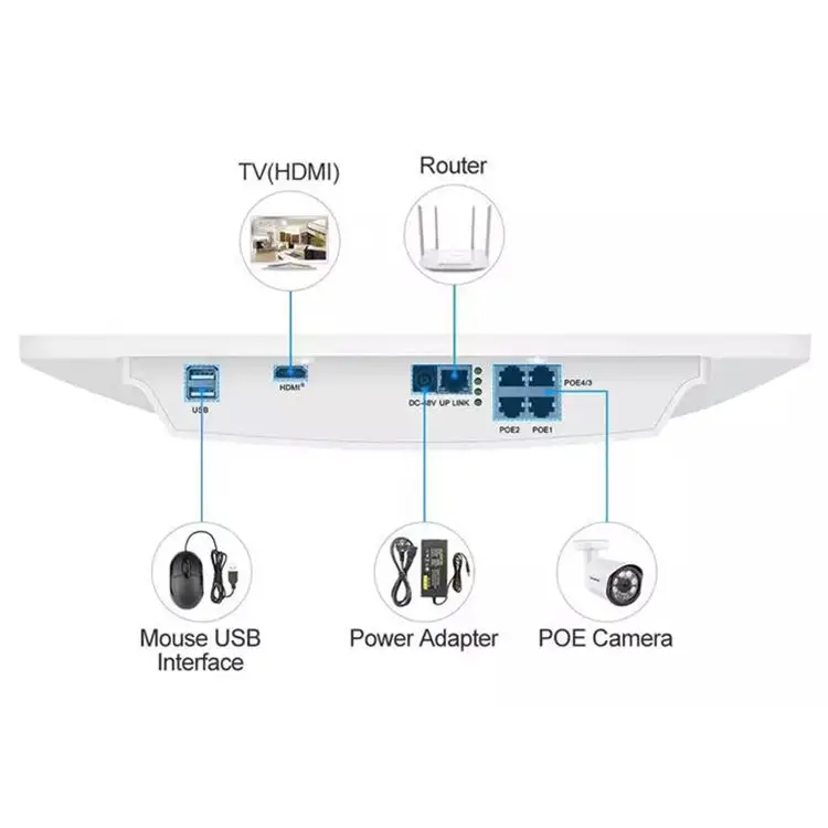 Jianvision 16inches Screen NVR 4channels Wireless Marine Long Range Security Cctv Camera System for Home Wifi — image 7