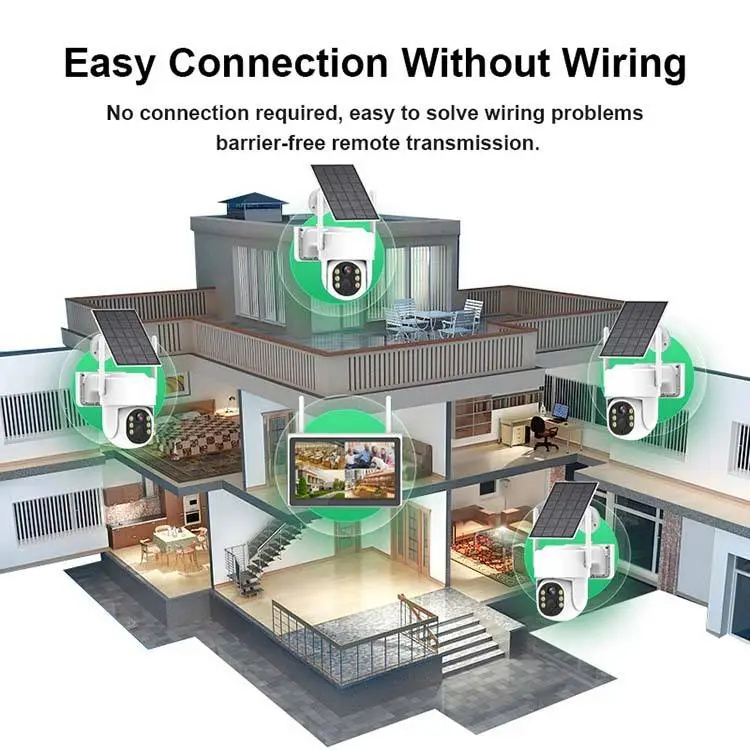 Jianvision 1TB Solar Panel Wireless CCTV Camera PTZ Wifi Motion Detector Waterproof IP66 CMOS Sensor App Control Via Eseecloud — image 5