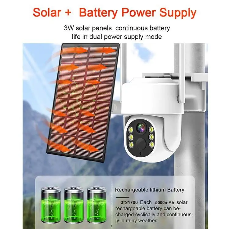 Jianvision 1TB Solar Panel Wireless CCTV Camera PTZ Wifi Motion Detector Waterproof IP66 CMOS Sensor App Control Via Eseecloud — image 7