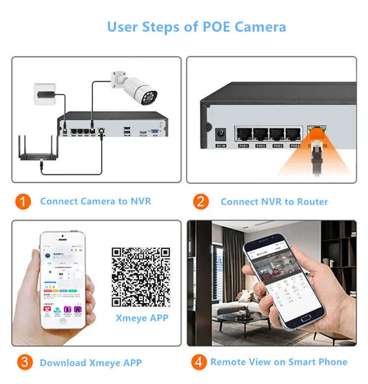Jianvision Latest 4MP HD 8 Channel DIY Wired CCTV Security Camera System Indoor Network IP66 Waterproof NVR POE Night Vision — image 7