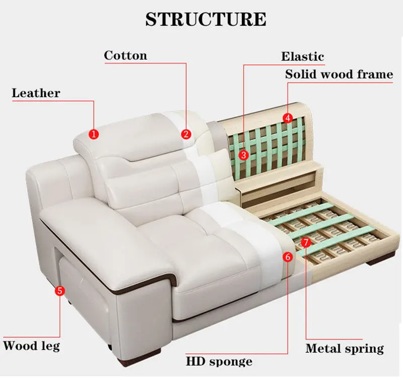 Canape Modern Luxury Leather Tufted Sectional Beige Couch Living Room Sofa — view 4