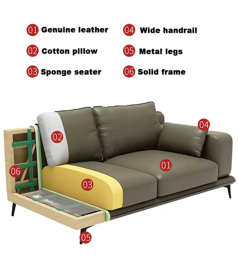 Nordic Cheap Sectional Sofa Set L Shape Leather Large Living Room Furniture Sofa Luxury Couch — view 5