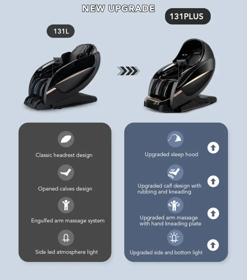 4D Full Body Zero Gravity Shiatsu Massage Chair with Built-in Heat — view 5