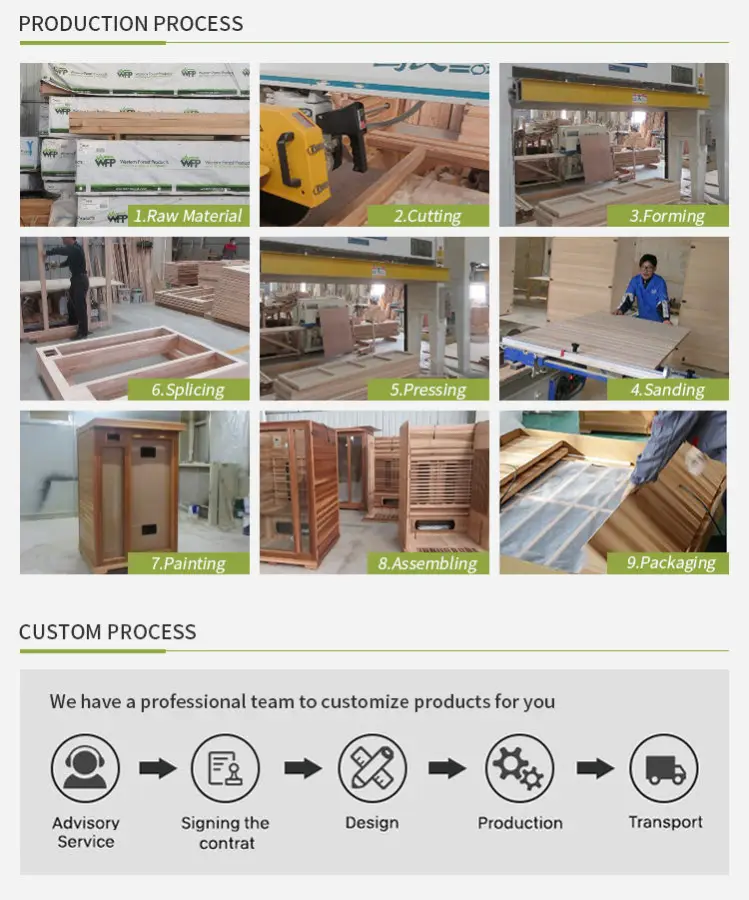 Solid Wood Hemlock/Red Cedar Cube Wooden Sauna Outdoor Wet Steam Sauna Room — image 6