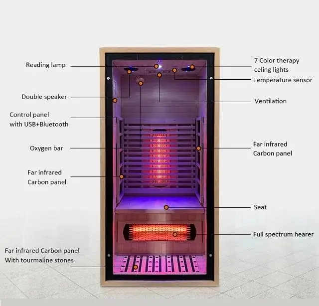2026 Hot Sale One Person Light Wave Room Saunas Lower Emf Smart Far Infrared USA Wellness Sauna Room — view 3
