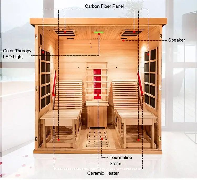 Gym Equipment Steam Sauna Far Infrared Sauna Combined Room for Beauty Spa Equipment — image 5
