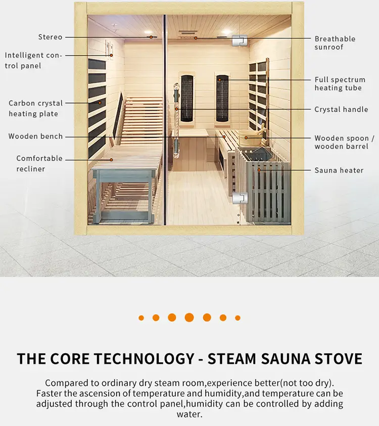 Steam Sauna and Far Infrared Sauna Suit Combination Sauna Room — image 5