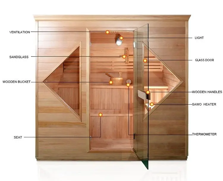 Sauna and Steam Combined Room Steam Sauna Room Sauna Bath — image 3