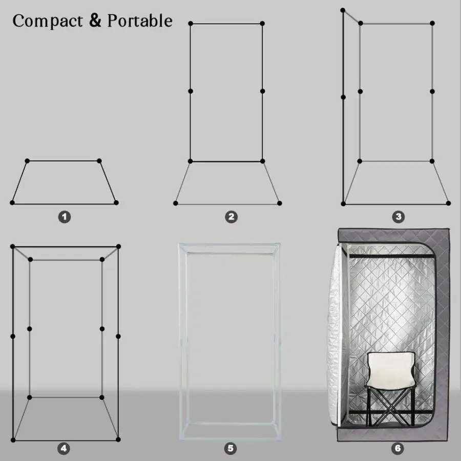 New Design Full Body Steam Sauna Portable Steam Sauna Set With 4l Steam Generator — view 5