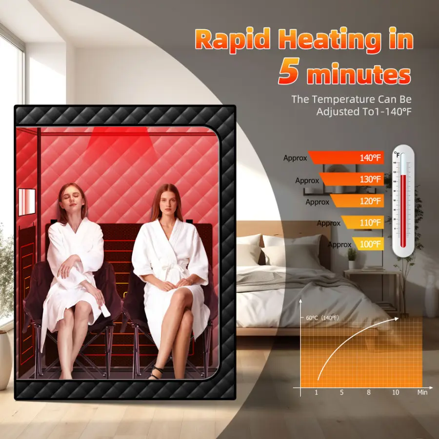 2 People Foldable Standing Sauna Tent Full Body Red Light Far Infrared Sauna for Home Use — view 1