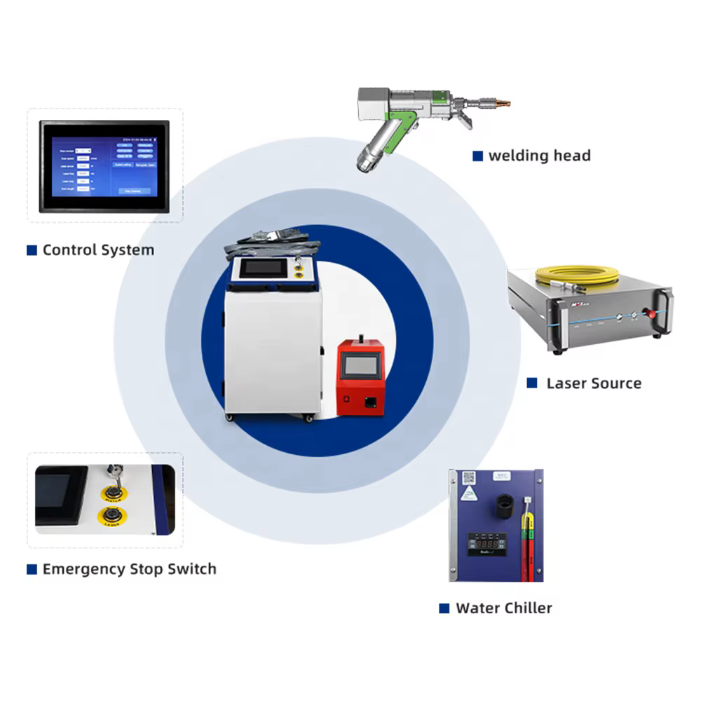 4-in-1 Laser Welder 2000W