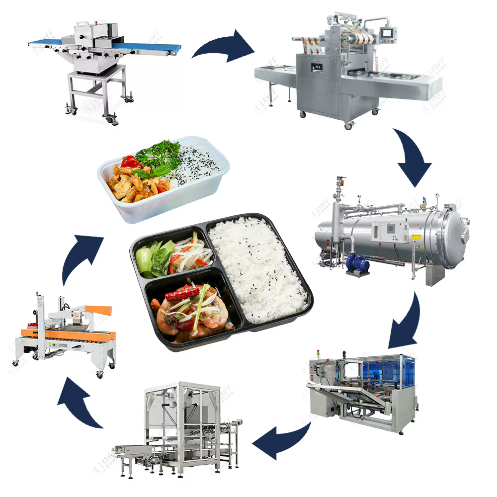Leadworld Automatic Prefabricated Meat and Vegetable Processing Line