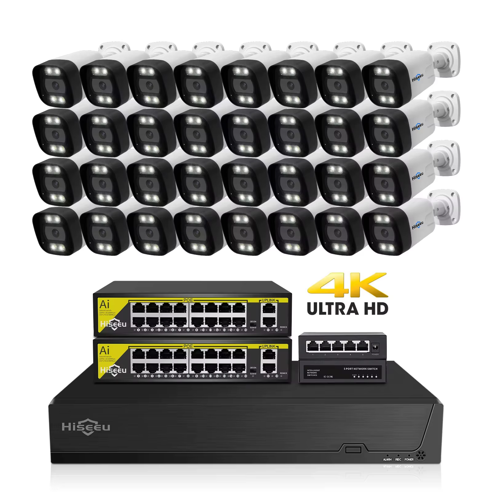 32CH Full HD 4K Gigabit Ethernet