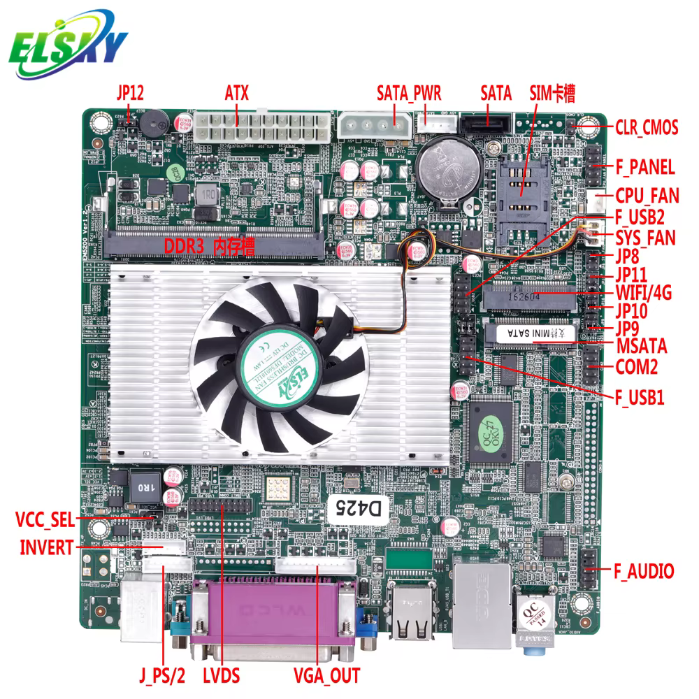 Cheap Intel Pine Trail ATOM 2nd