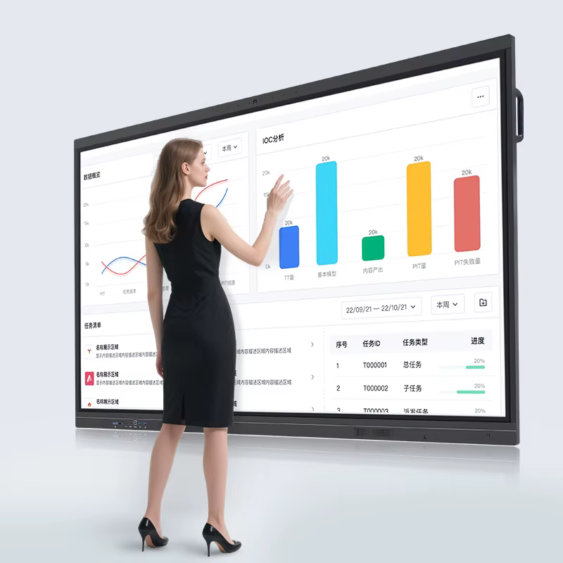 School Classroom Education Usage 86 Inch