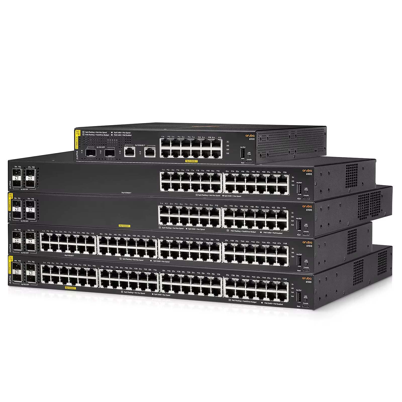 L3 - Managed  PoE Switch JL261A
