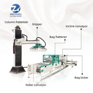 High Productivity Food Chemical Carton Bag Palletizing Machine Industrial Stacking Robot Single Column Palletizer