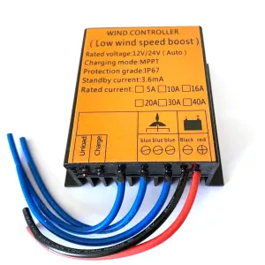 Wind Turbine Controller