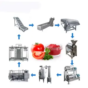 Customized Automatic Industrial Ketchup Sauce Production Vegetable Fruit Jam Maker Tomato Paste Processing Line