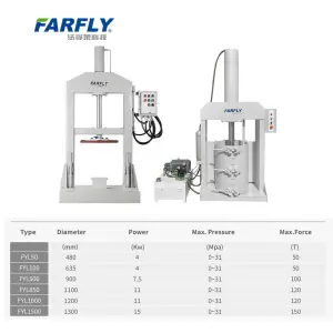 FYL Automatic Hydraulic Discharging Machine Motor Pump High Viscosity Paint Glue Chemical Industry Use Metal Barrel Packaging 1