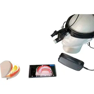Surgical Medical LED Headlight and Headcam with Camera