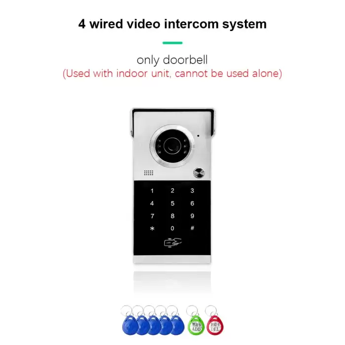 ONLY DOORBELL