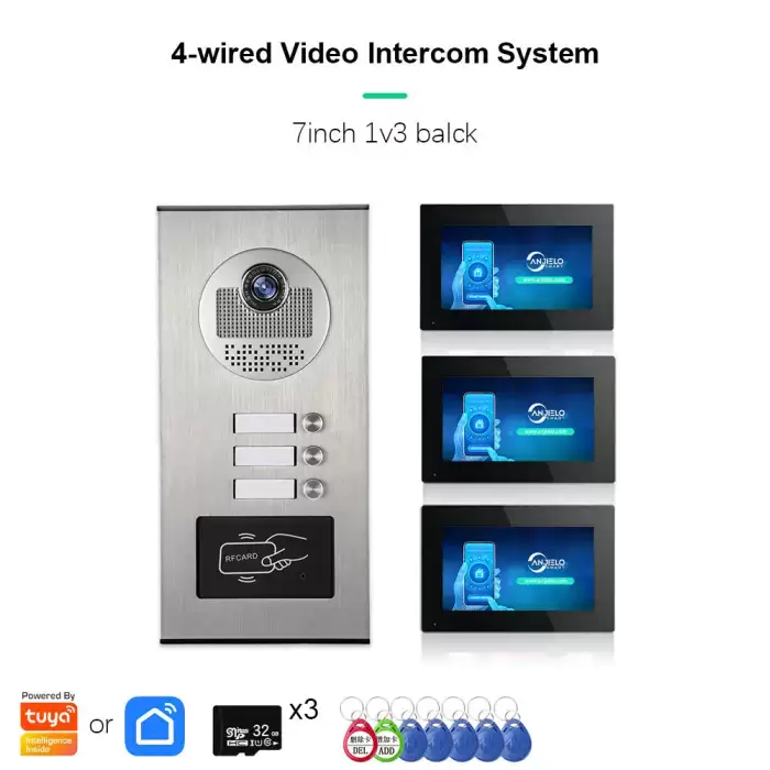 3 Units B