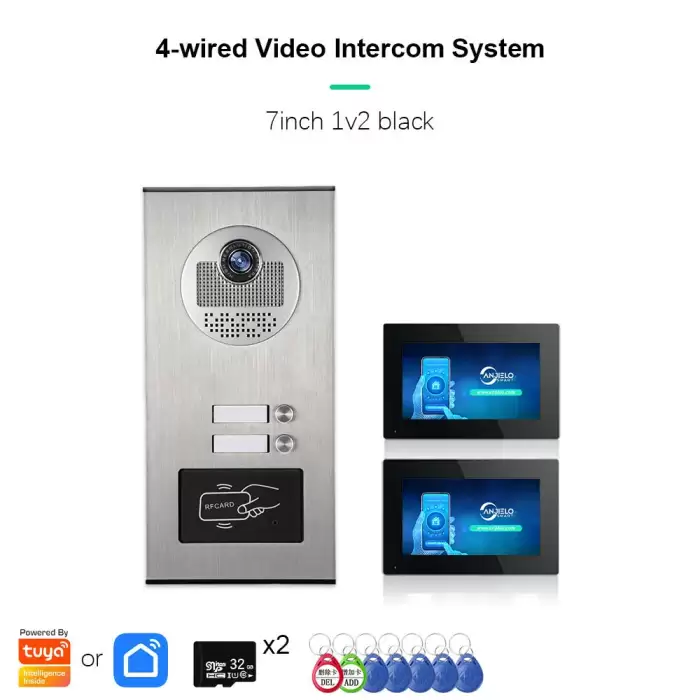 2 Units B